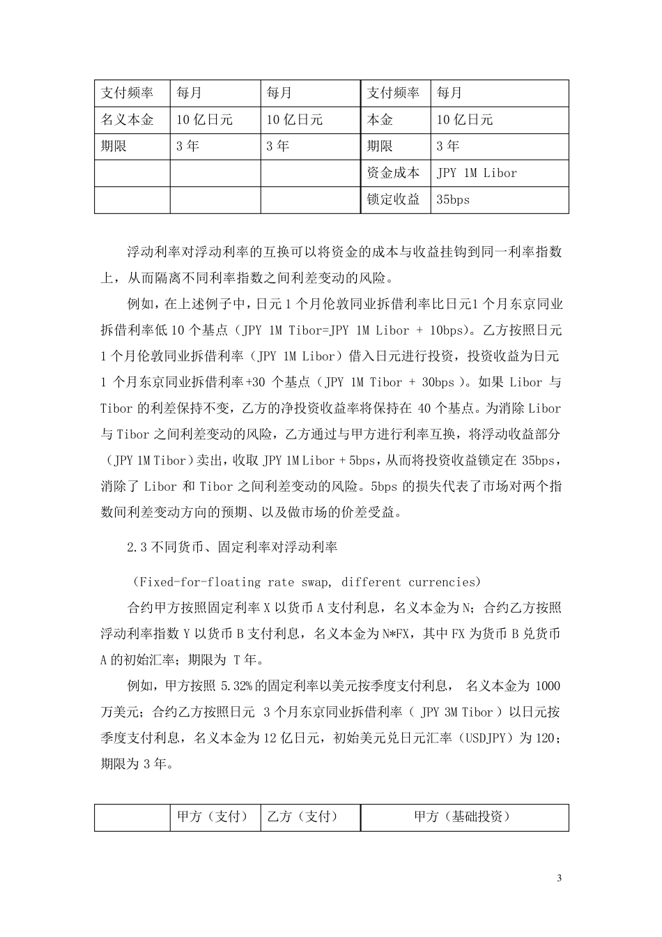 利率互换介绍_第3页