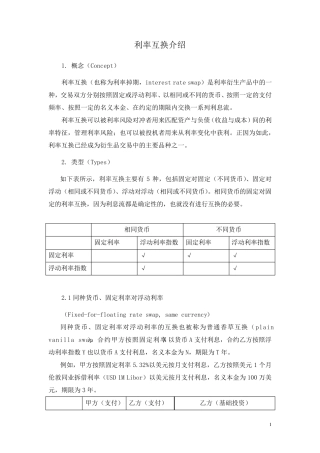 利率互换介绍