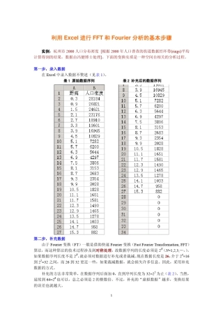 利用Excel进行FFT和Fourier分析的基本步骤