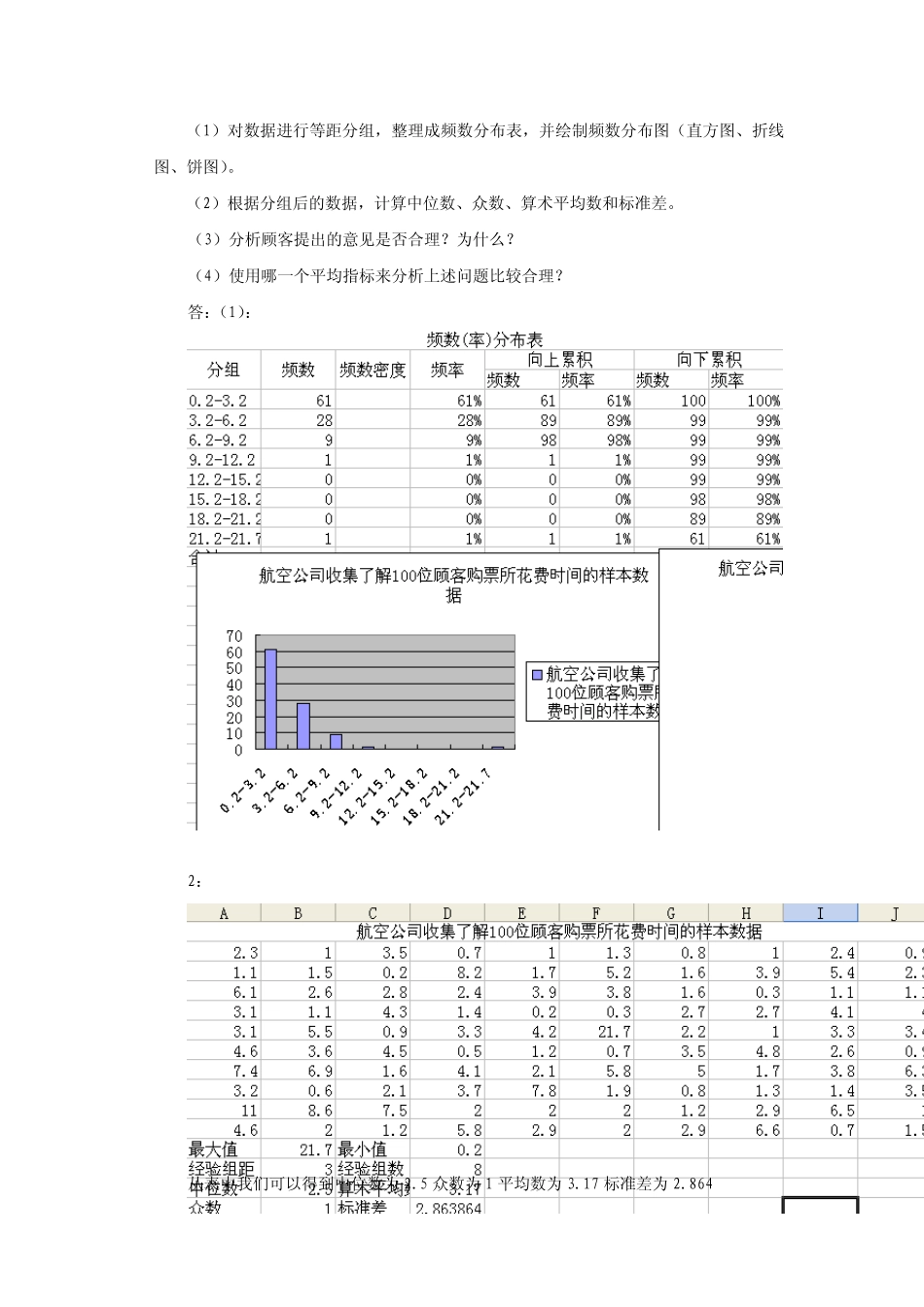 利用Excel进行数据整理和描述性统计分析_第2页