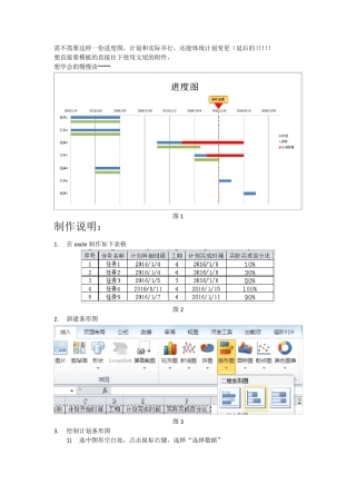 利用excle绘制进度图甘特图计划与实际并行