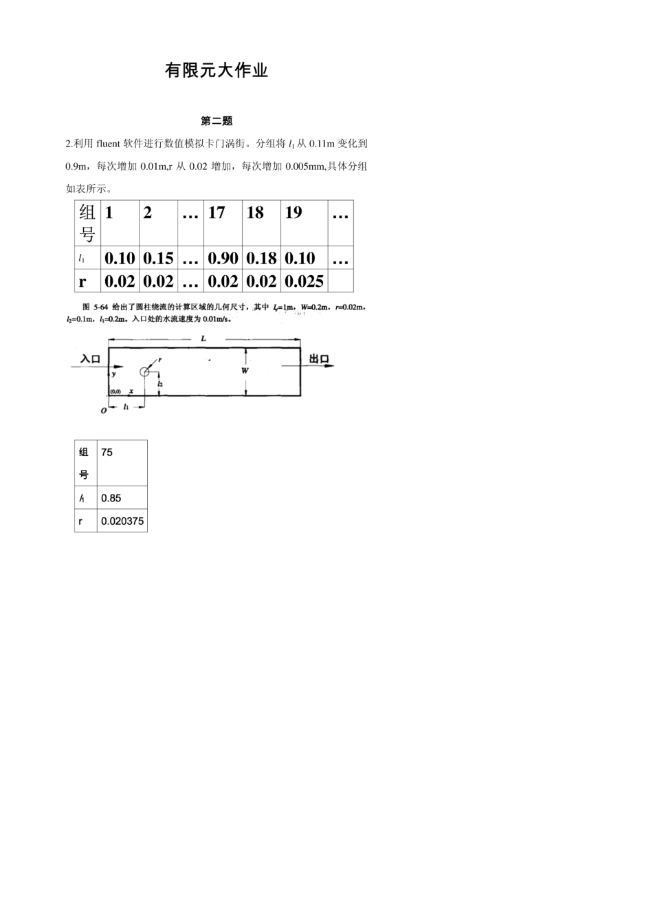 利用fluent软件进行数值模拟卡门涡街_第1页