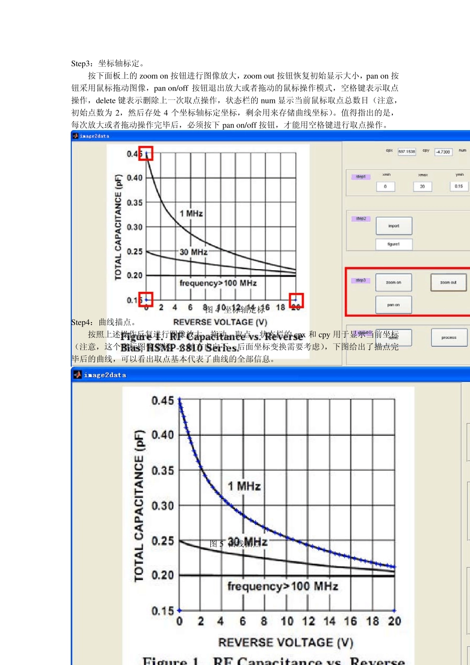 利用matlab提取图片中的曲线数据_第3页