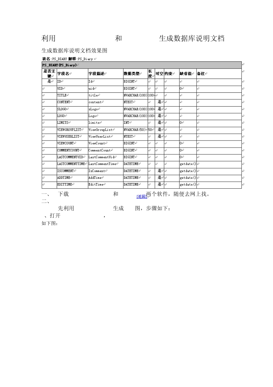 利用Powerdesigner15和PDMReader生成数据库说明文档_第1页