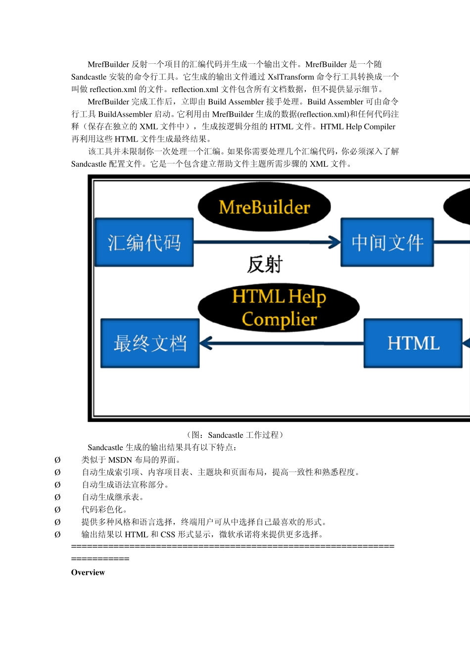 利用SandCastle生成帮助文档_第3页