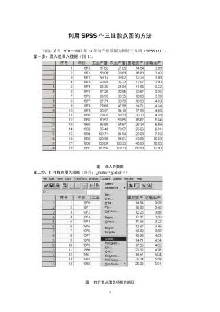 利用SPSS作三维散点图
