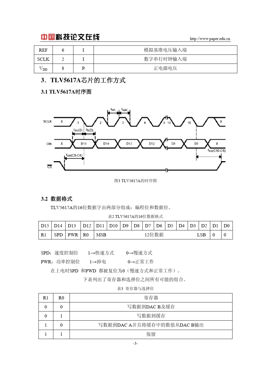 利用TLV5617A实现两路DA转换及其在温湿度采集器中的应用_第3页