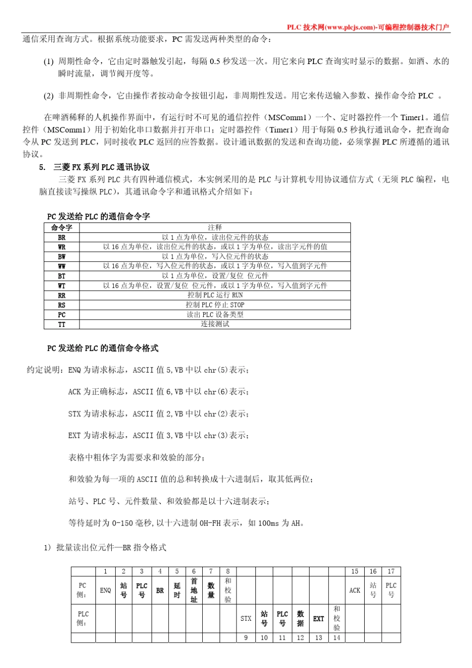 利用VB和三菱FX_PLC开发小型自控系统_第3页