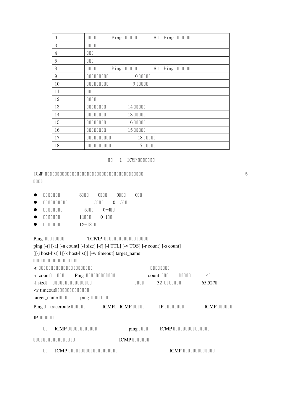 利用Wireshark分析ICMP协议_第2页