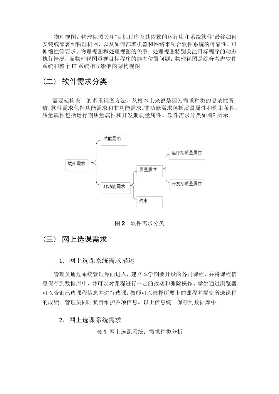 利用“4+1”视图建模方法进行“网上选课系统”软件体系结构设计_第3页
