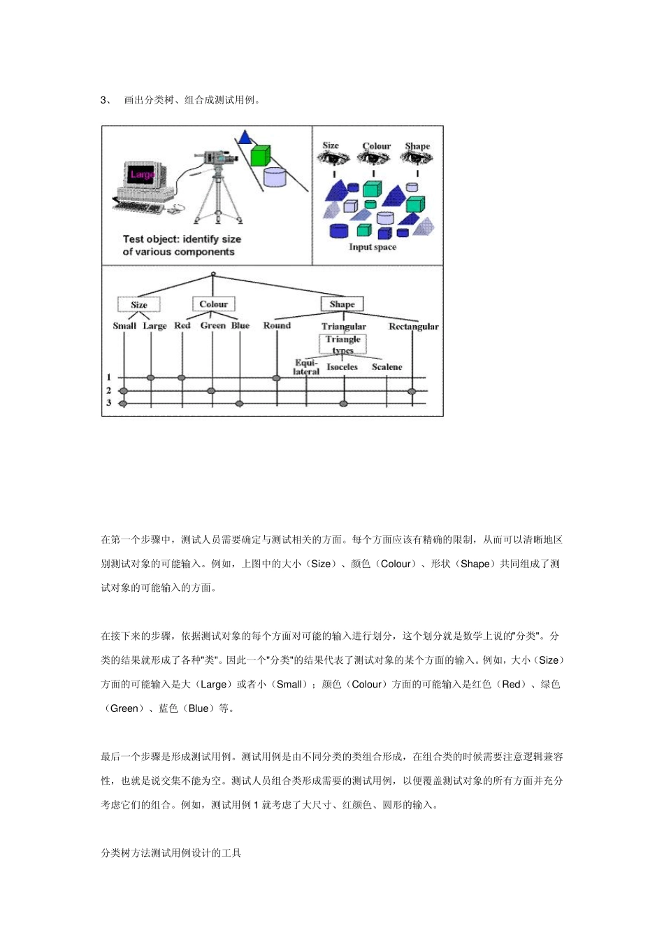 利用分类树方法设计测试用例_第3页