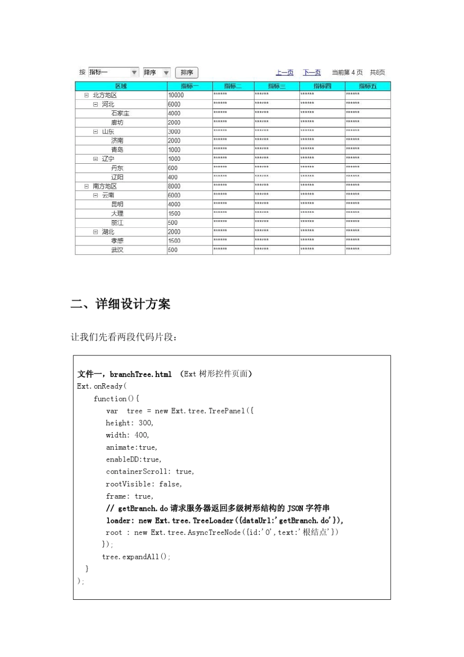 利用双历树实现ExtJS中的无限级树形菜单(一种构建多级有序树形结构JSON的方法)_第2页