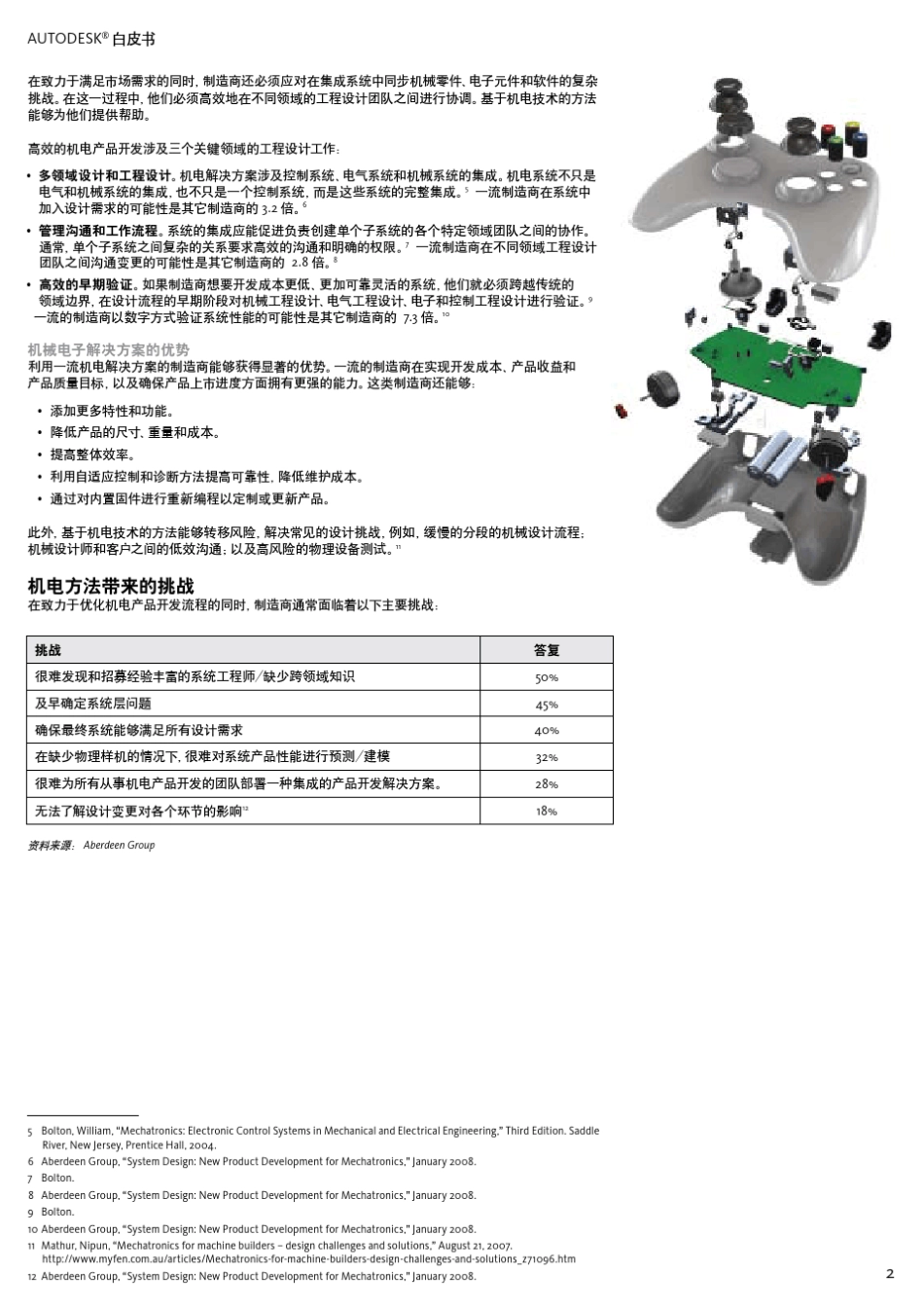 利用数字化样机解决方案开发_第2页