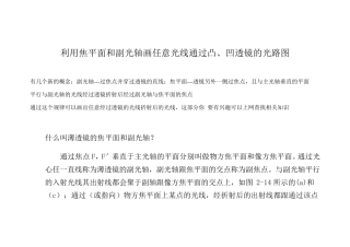 利用焦平面和副光轴画任意光线通过凸、凹透镜的光路图