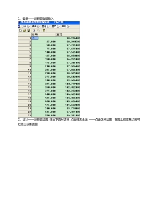 利用纬地软件进行纵横断面设计大致过程