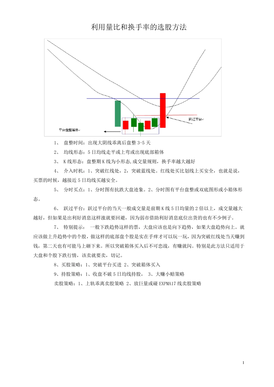 利用量比和换手率的选股方法_第1页