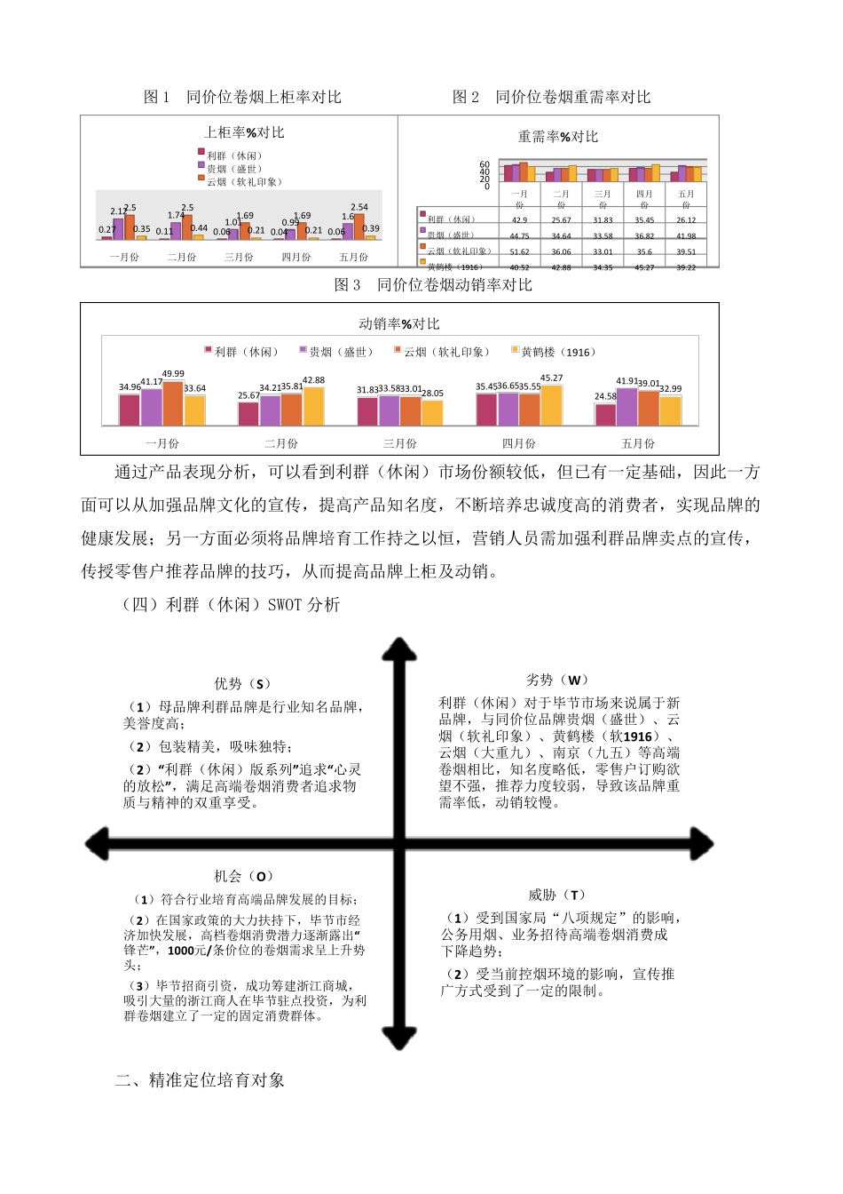 利群(休闲)卷烟营销策划方案_第2页