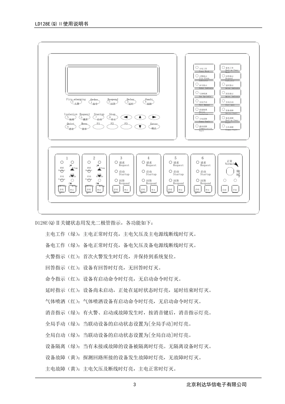 利达报警主机128eqⅱ使用说明书_第3页