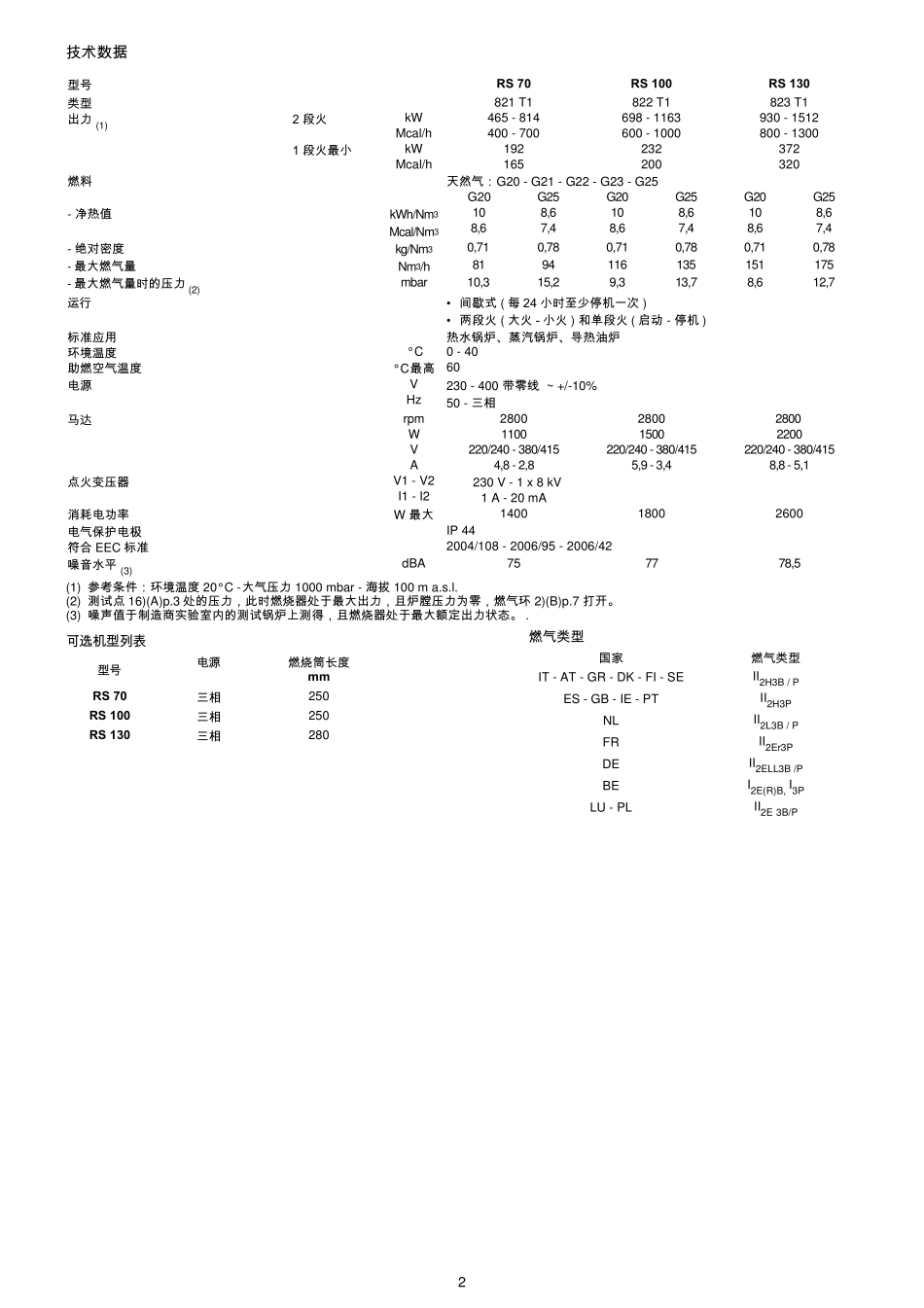 利雅路RS70100130手册说明书_第3页