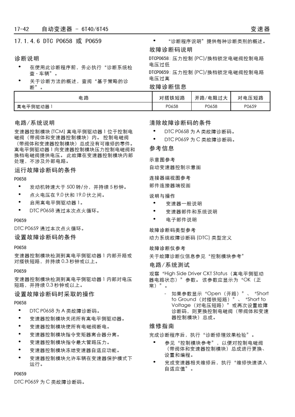 别克新君威维修手册221_第2页