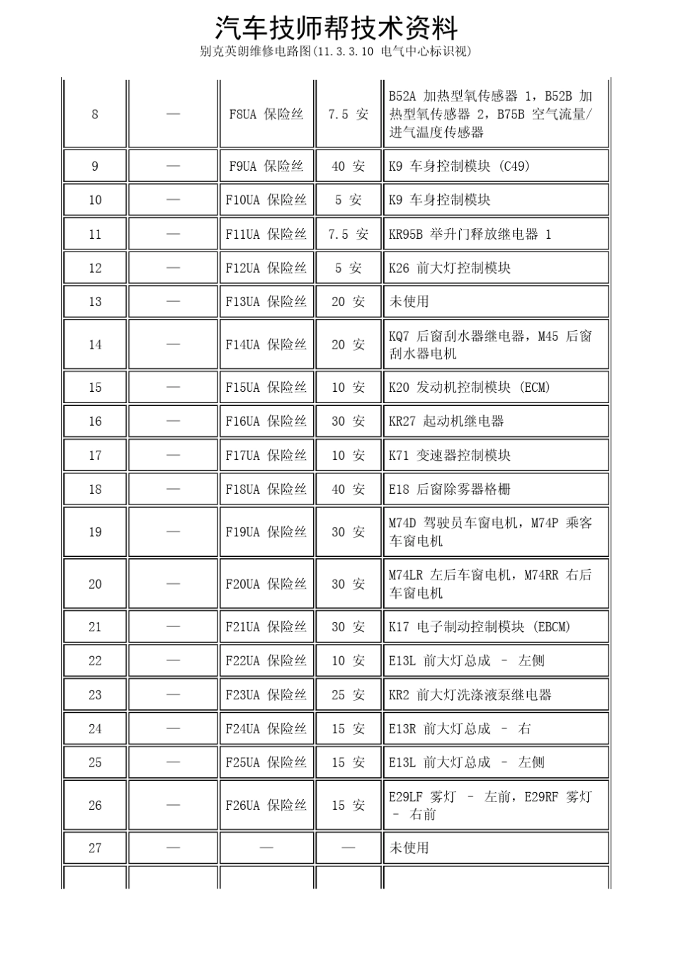 别克英朗维修电路图(11.3.3.10电气中心标识视)_第2页