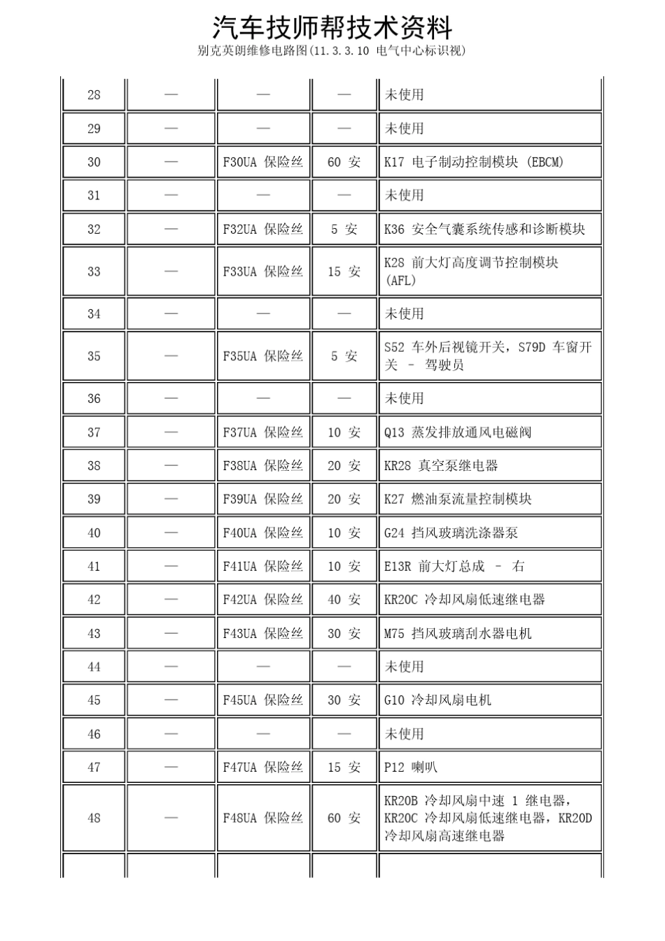 别克英朗维修电路图(11.3.3.10电气中心标识视)_第3页