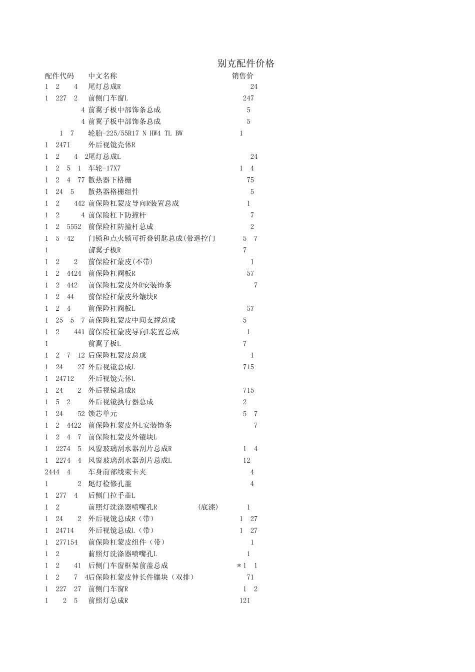 别克配件价格_第1页