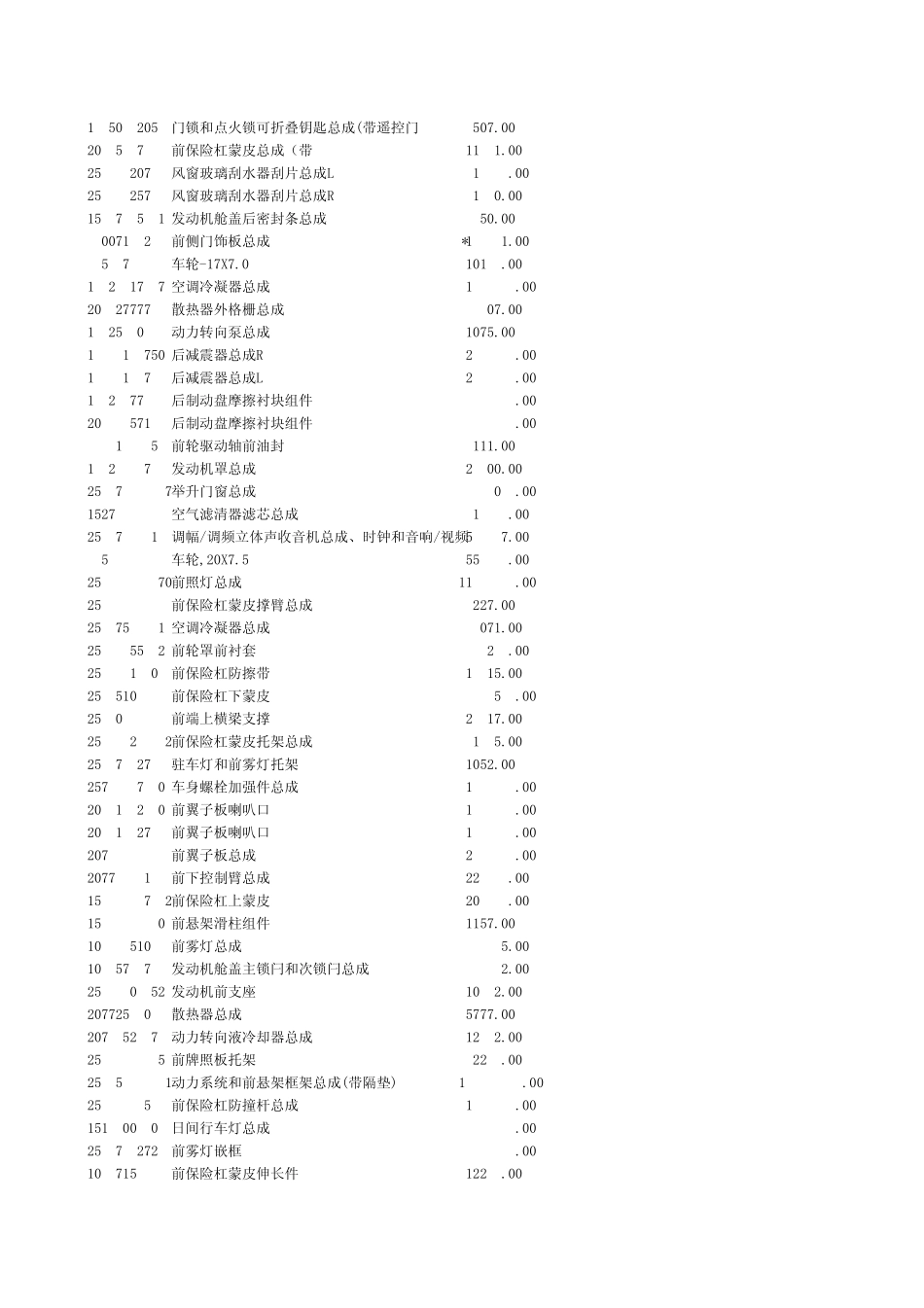 别克配件价格_第3页