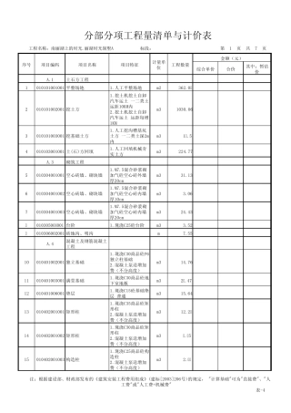 别墅A工程量清单