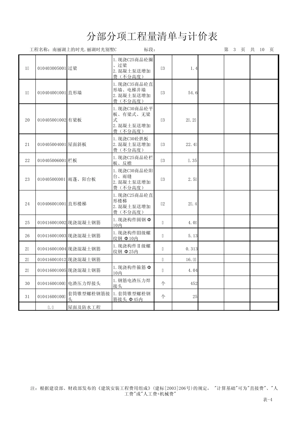 别墅C工程量清单_第3页