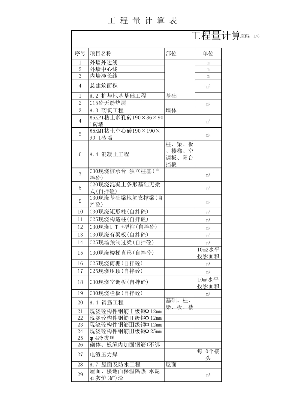 别墅土建工程造价书_第1页