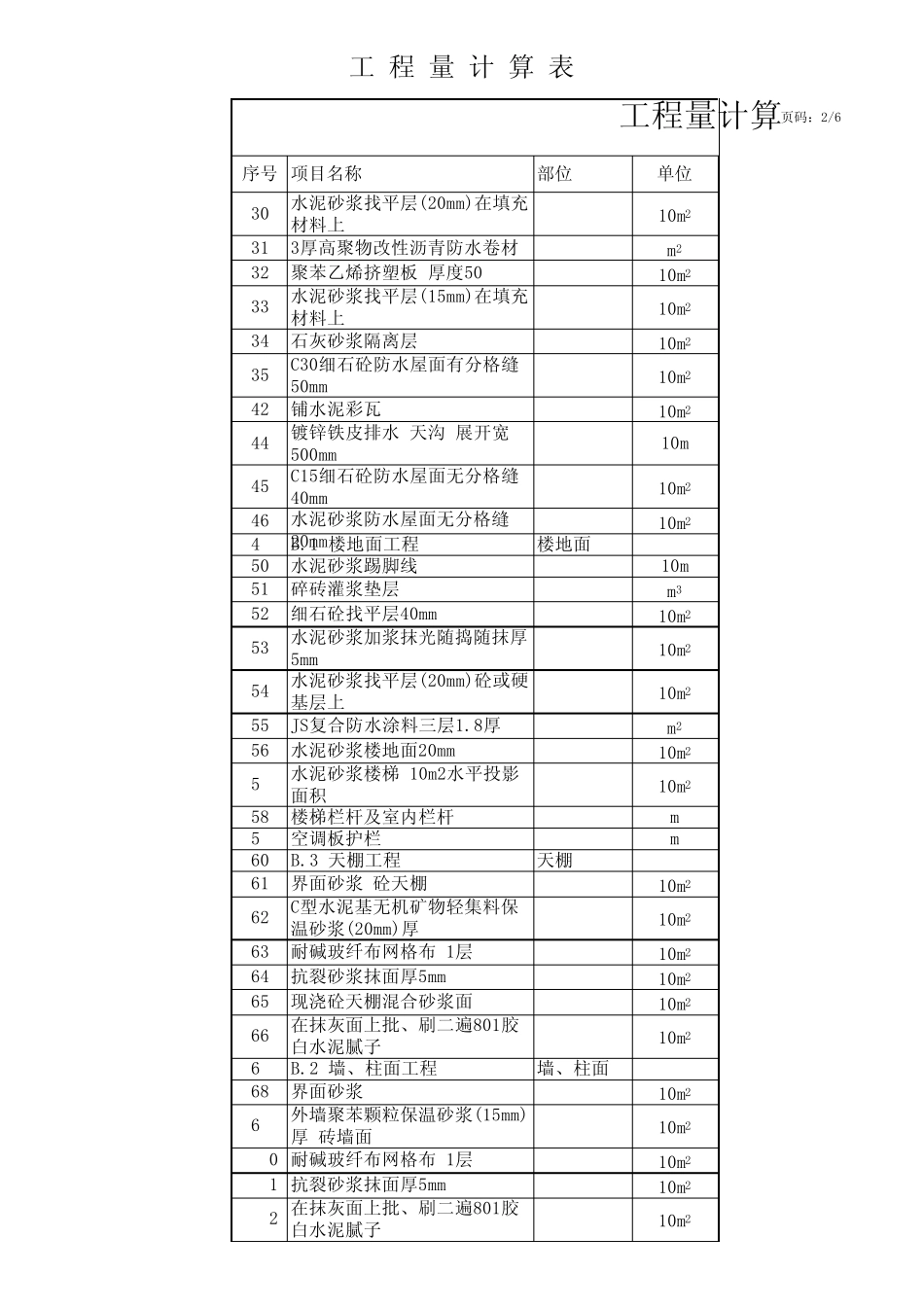 别墅土建工程造价书_第2页