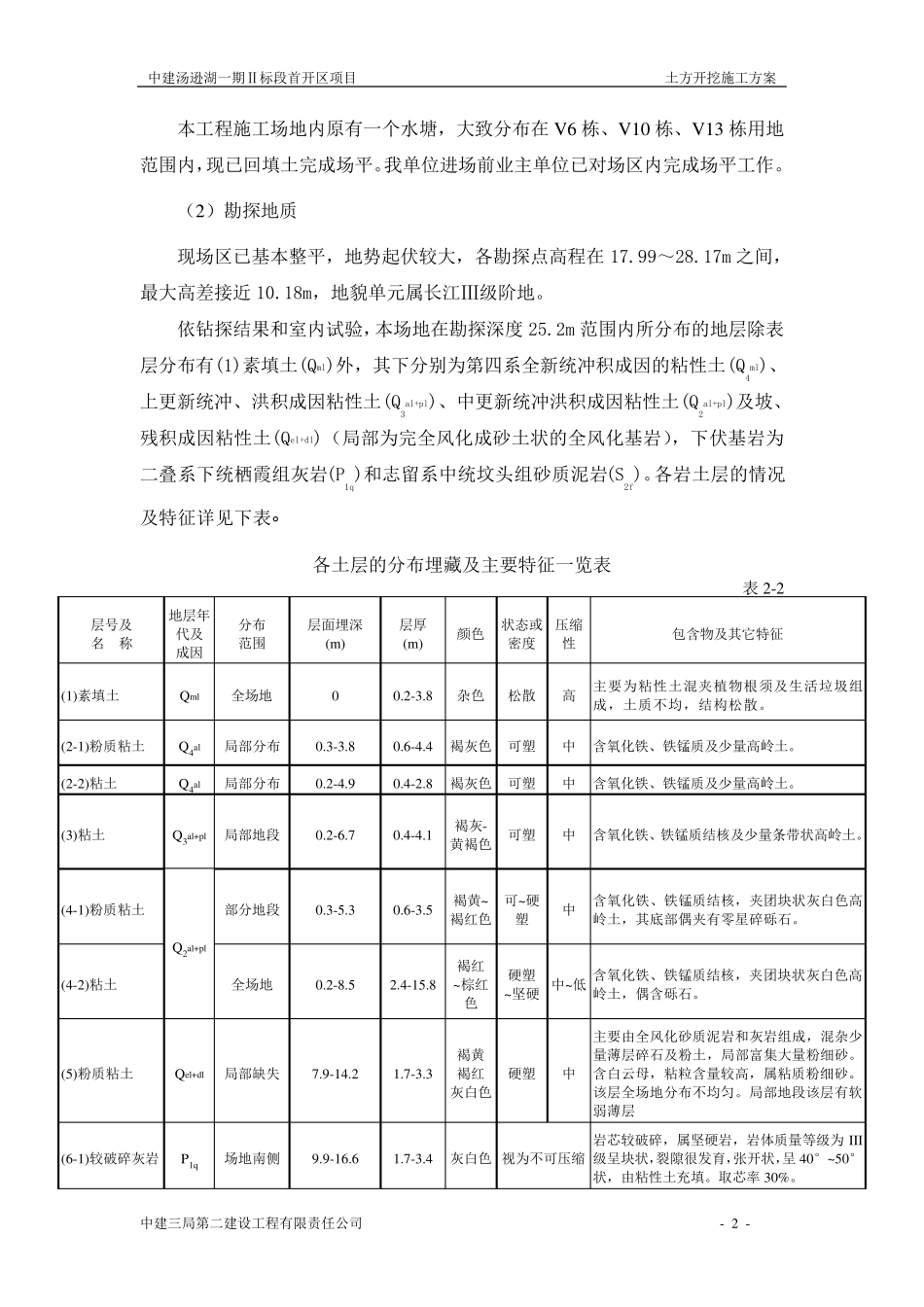 别墅土方开挖施工方案_第3页