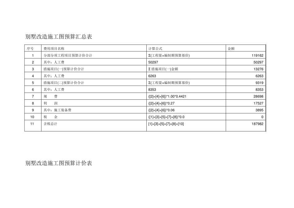 别墅改造工程预算书_第2页