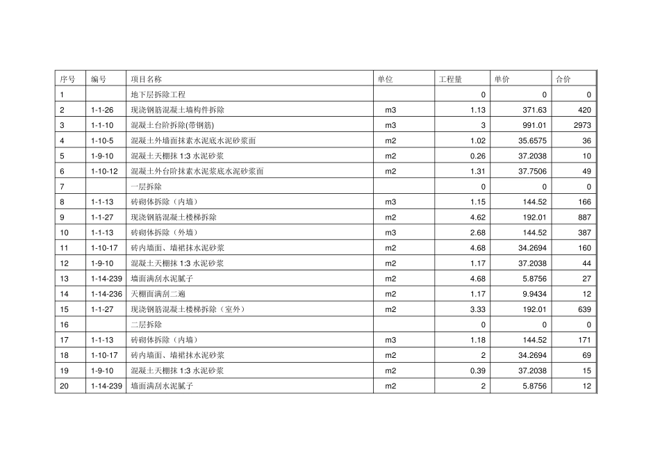 别墅改造工程预算书_第3页