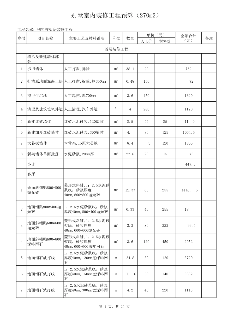 别墅样板房装修预算(270m2)_第1页