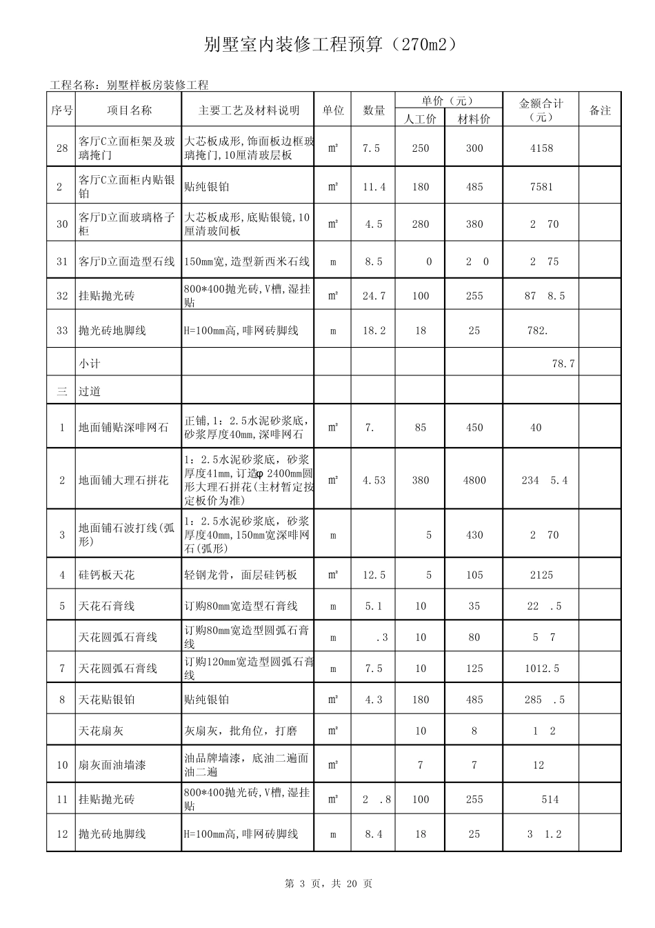 别墅样板房装修预算(270m2)_第3页