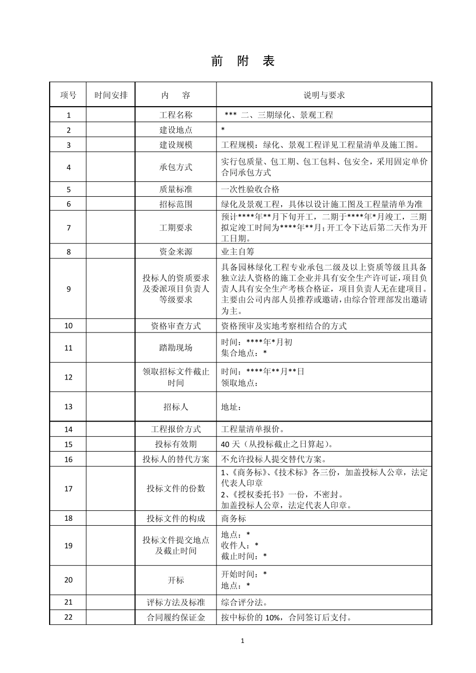 别墅绿化景观招标文件_第1页