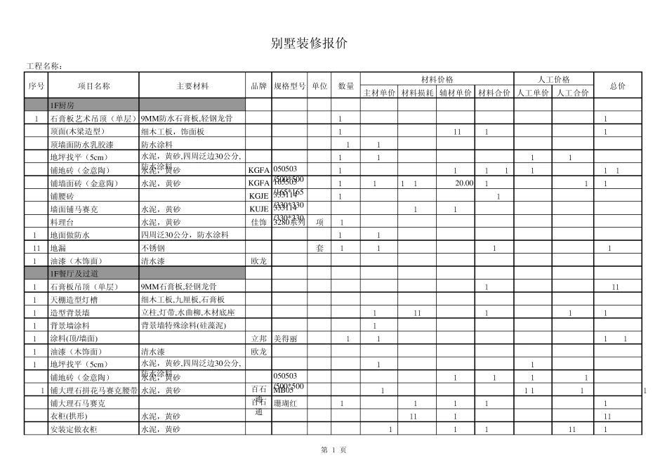 别墅装修报价_第1页