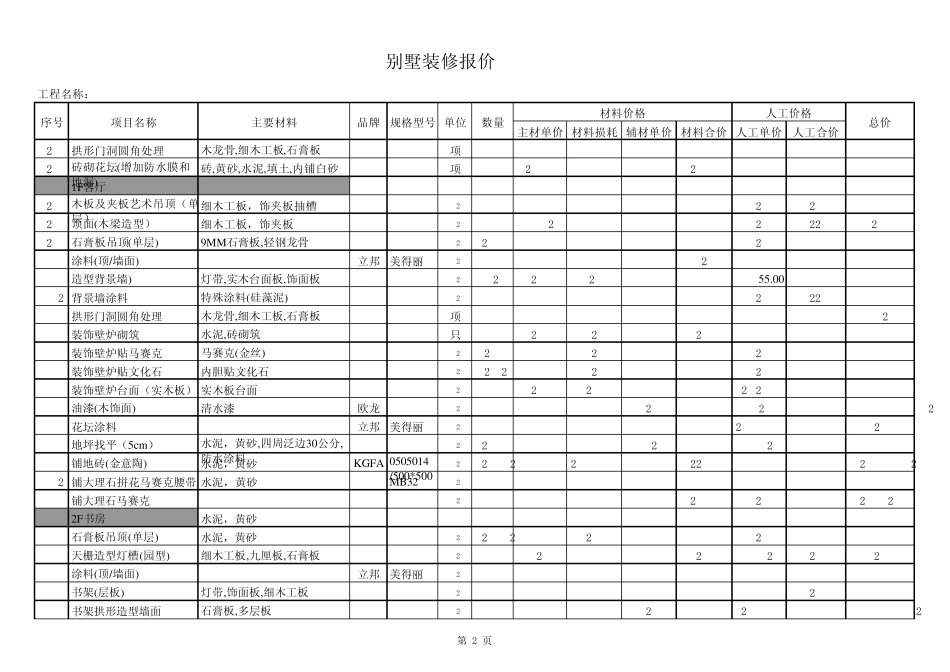 别墅装修报价_第2页