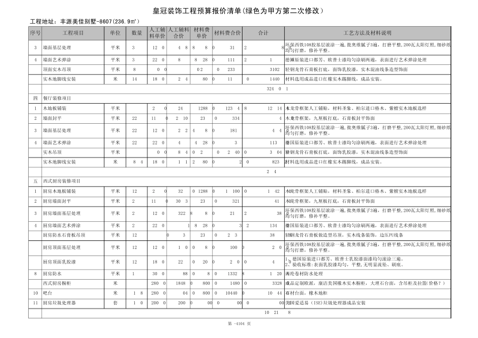 别墅装修报价范本_第2页