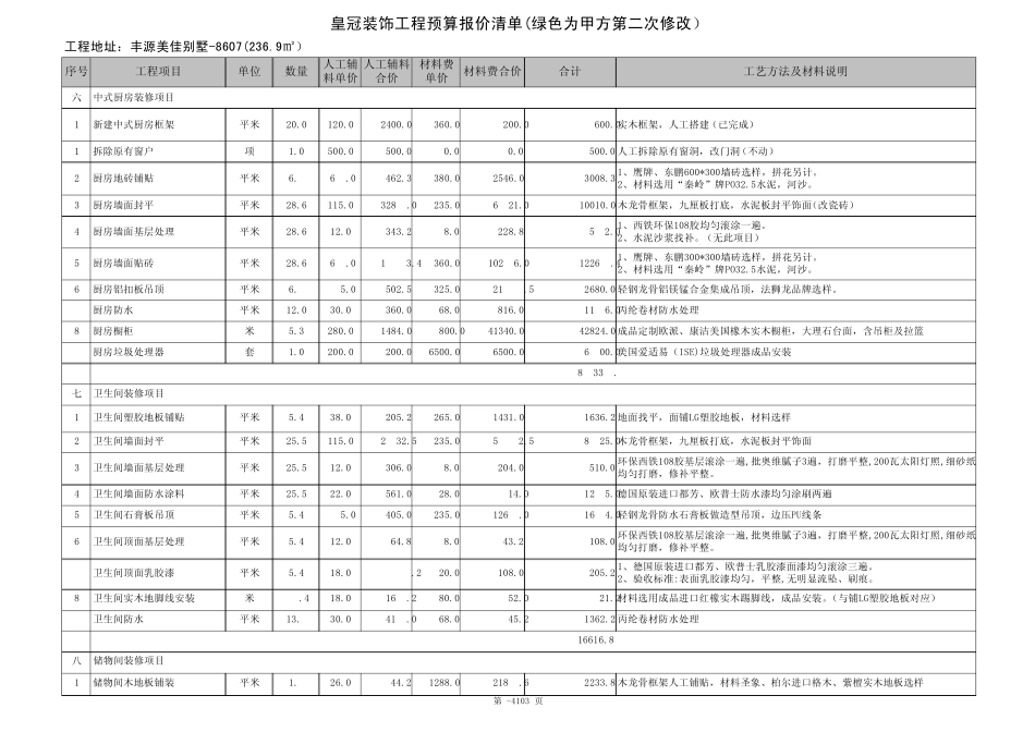 别墅装修报价范本_第3页