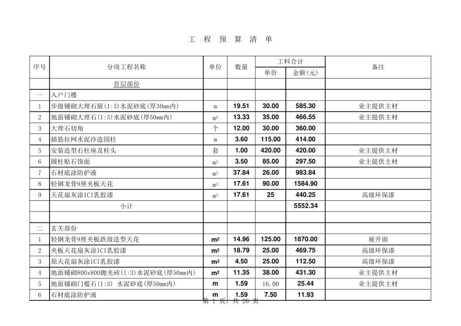 别墅装修预算清单_第1页