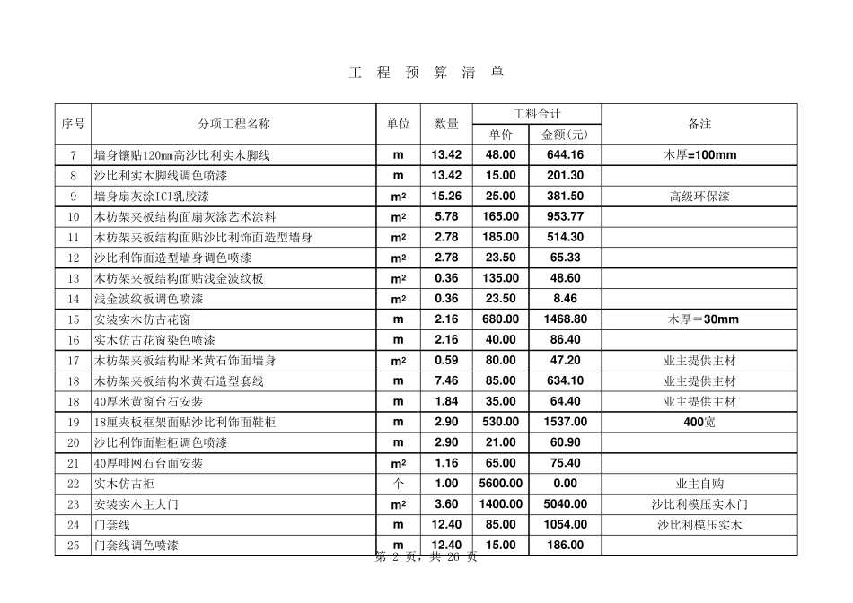 别墅装修预算清单_第2页