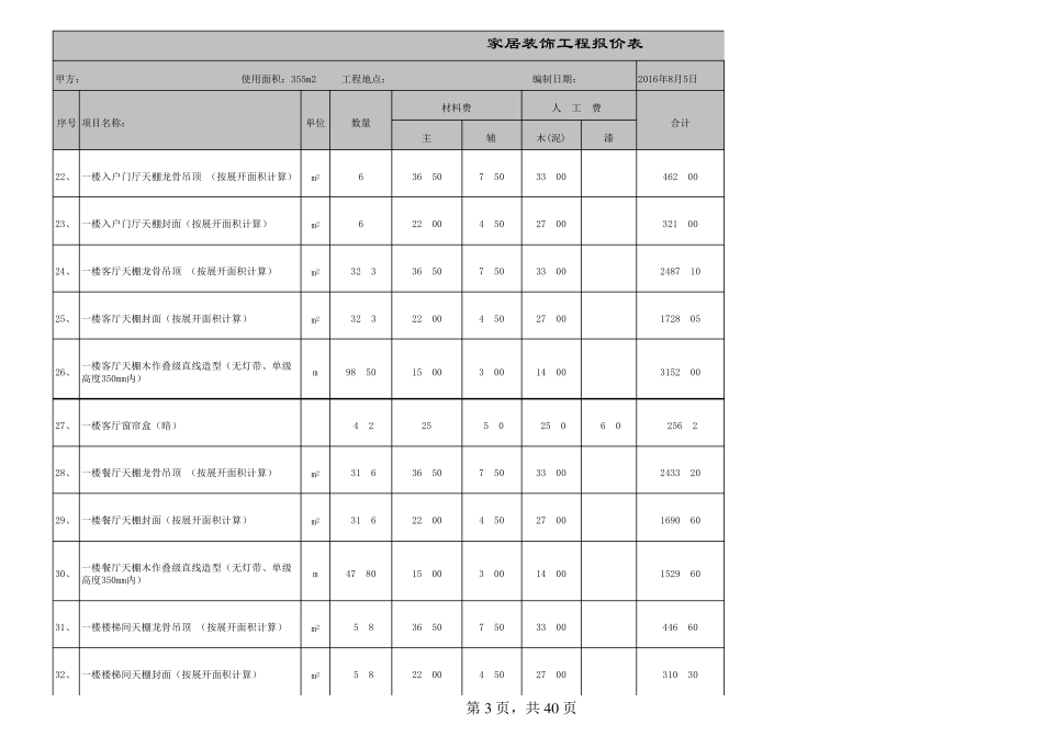 别墅装修清单报价表_第3页