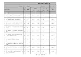 别墅装修清单报价表