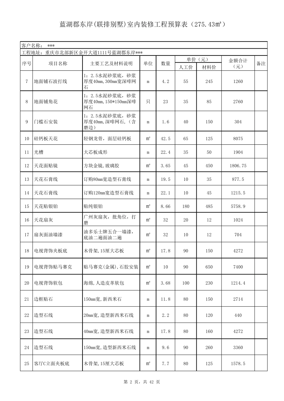 别墅装修预算表_第2页