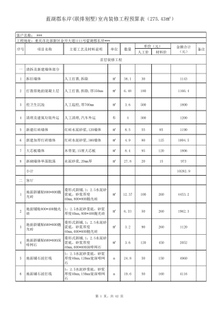 别墅装修预算表