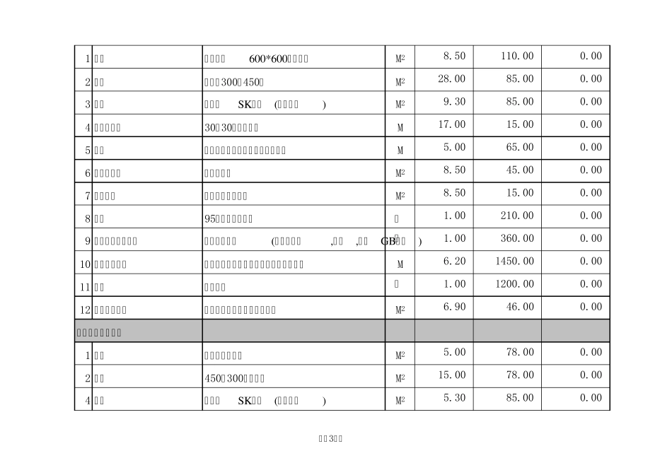 别墅装饰工程预算表11_第3页