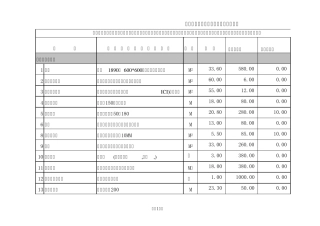 别墅装饰工程预算表11